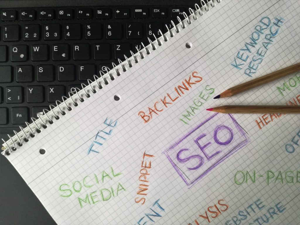 How I do Keyword Research in 2026